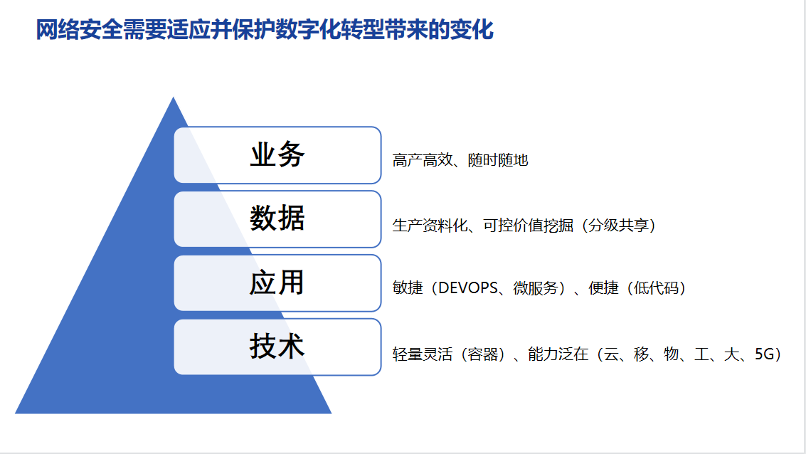 1639037562192265.png image.png