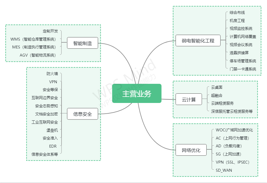 1639729394166060.png image.png