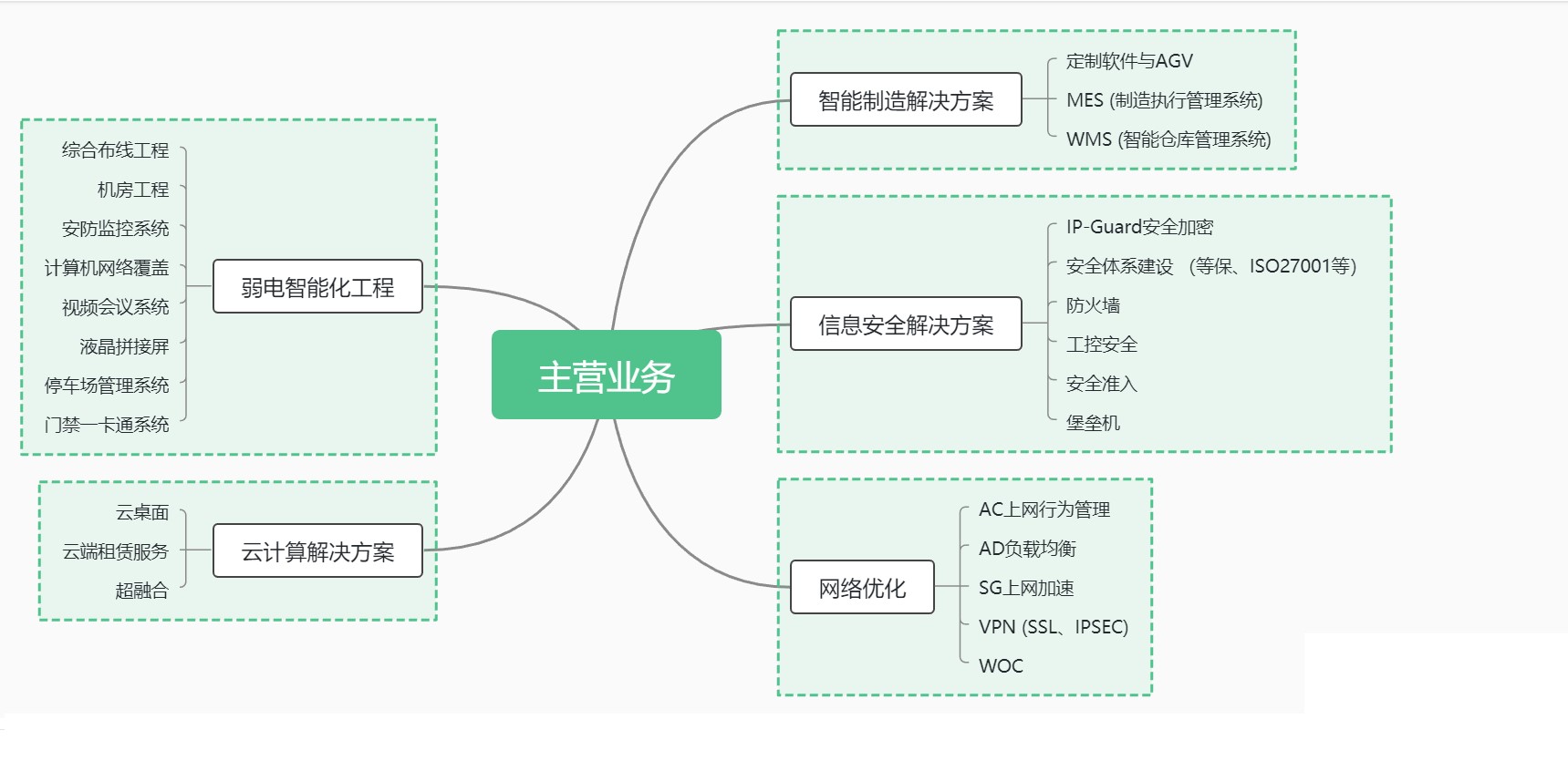 1654658376148713.jpg 1.jpg